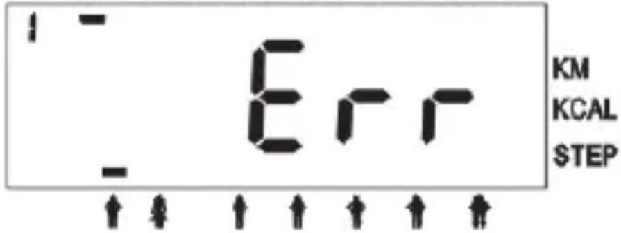 Weltbild 52 62 035 - Einstellung des Fett-Tests - 20