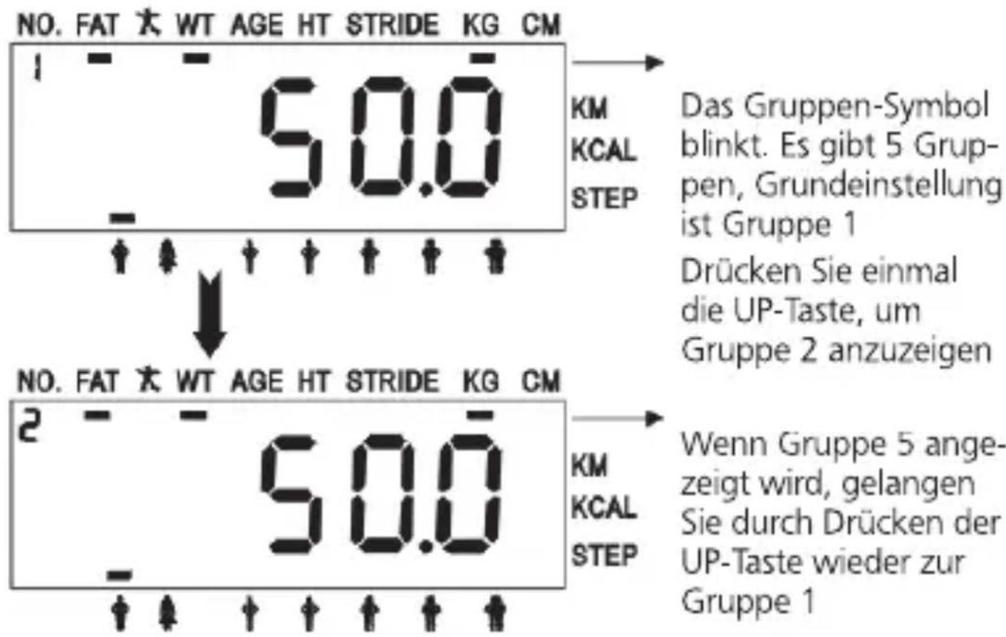 Weltbild 52 62 035 - Einstellung des Fett-Tests - 1