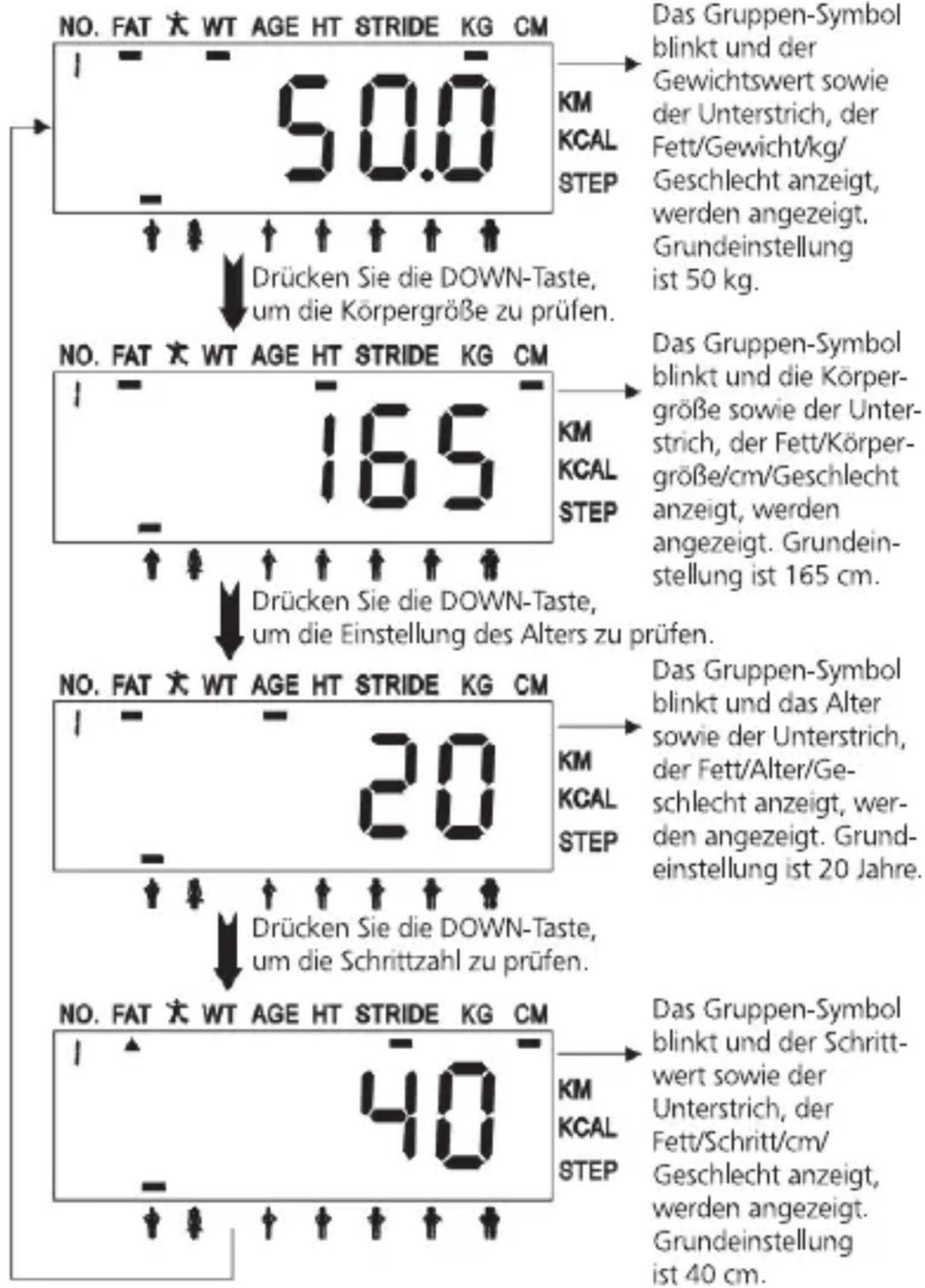 Weltbild 52 62 035 - Einstellung des Fett-Tests - 2