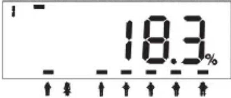 Weltbild 52 62 035 - Einstellung des Fett-Tests - 19