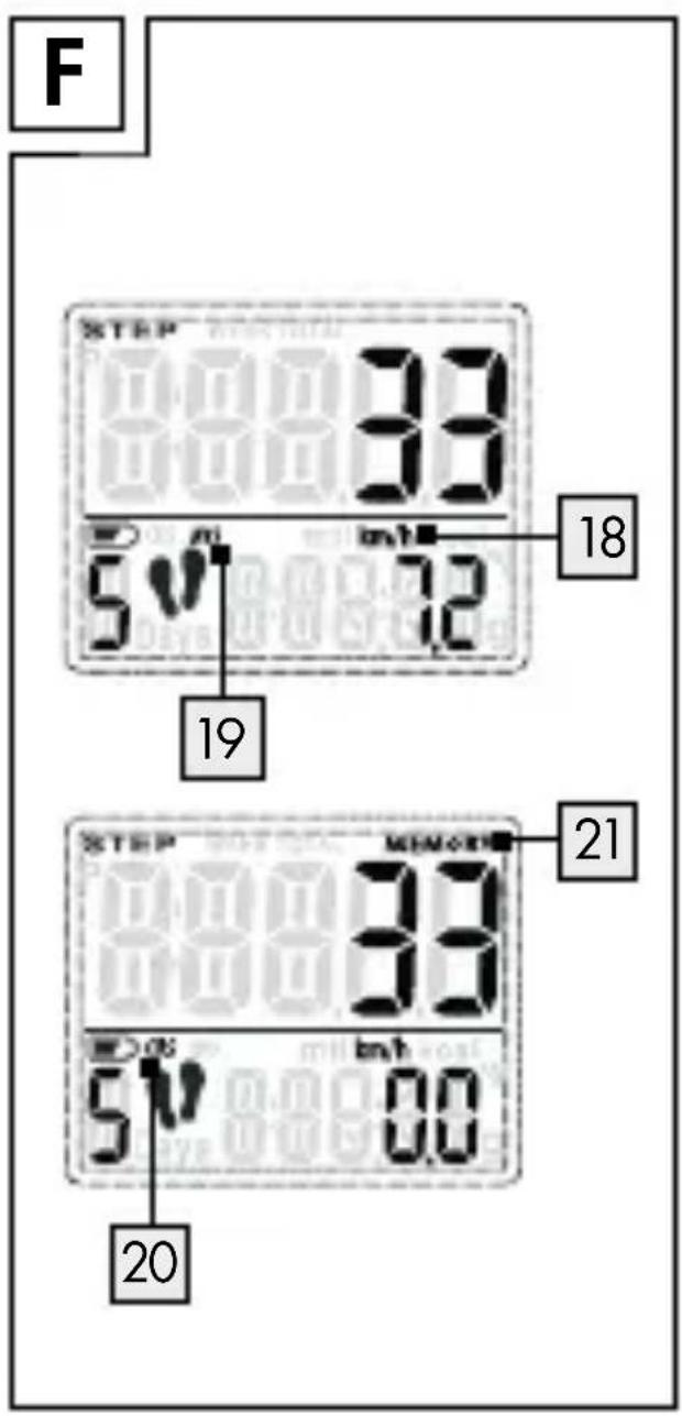 F STEP 88833 5472 18 19 21 STEP MEMORY 5470 5470 20