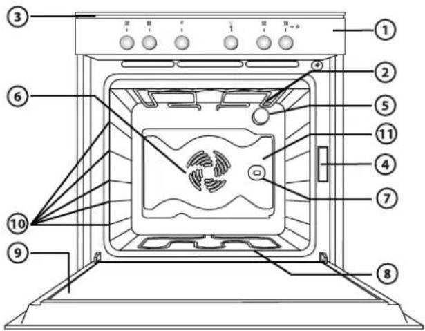 IGNIS AKS 2450 - FÜR DEN ELEKTRISCHEN ANSCHLUSS LESEN SIE BITTE DEN TEIL BEZÜGLICH DER INSTALLATION - 1