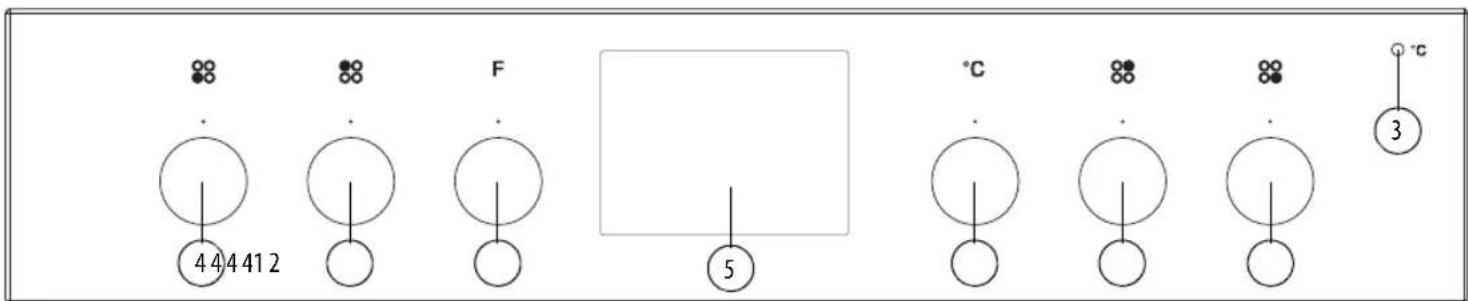 444412 F 5 °C 3
