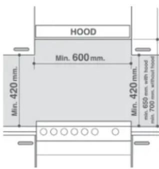 HOOD Min. 600 mm. Min. 420 mm. Min. 420 mm. min. 650 mm with hood min. 700 mm, without hood