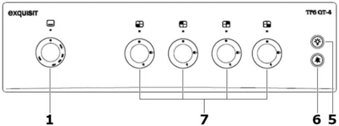 Exquisit TF 6GT-4 - Gerät kennenlernen Lieferumfang - 2