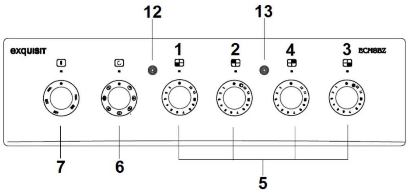 Exquisit ECM 8 BZ - Lieferumfang - 2