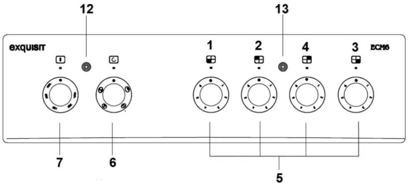 Exquisit ECM 6 I - Lieferumfang - 2