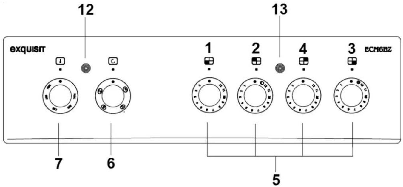 Exquisit ECM 6 BZ - Lieferumfang - 2