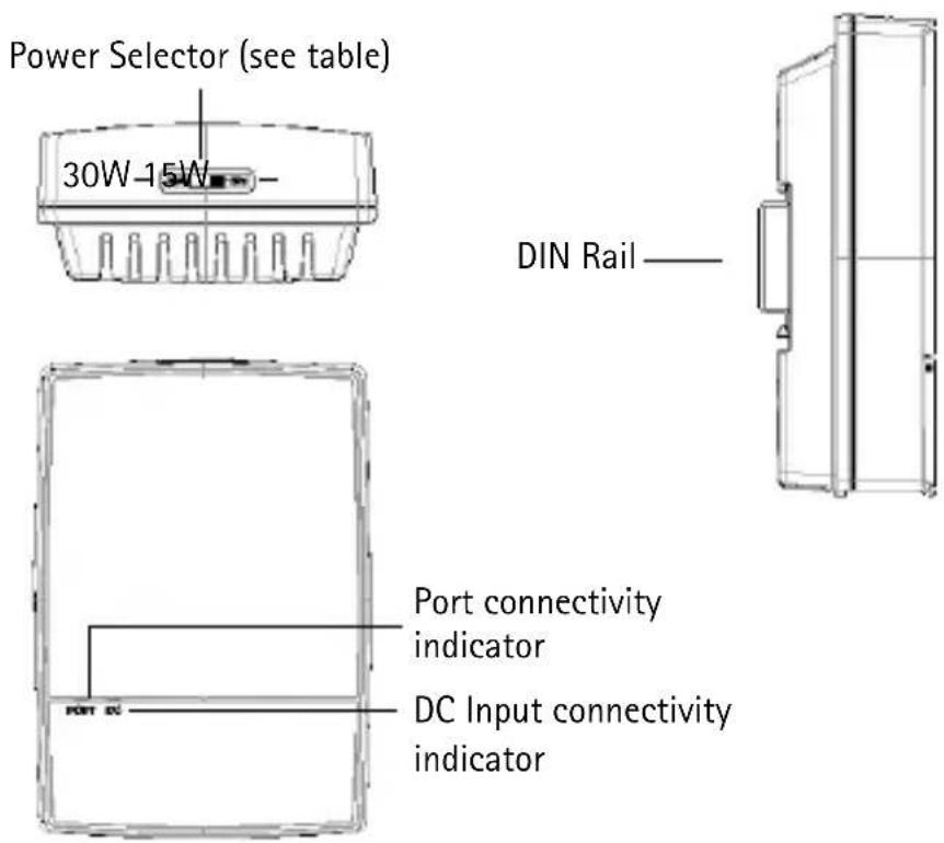 Power Selector (see table) 30W-15W DIN Rail Port connectivity indicator DC Input connectivity indicator