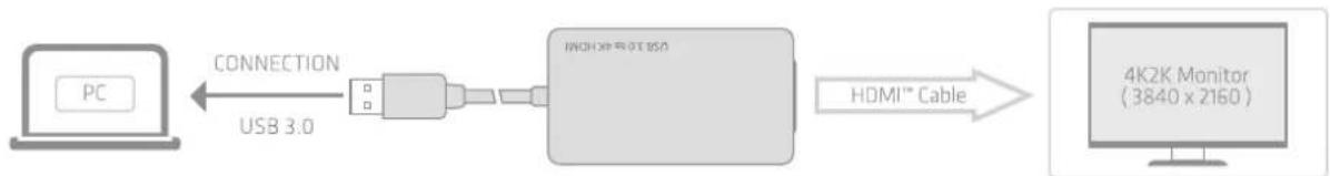 CLUB3D CSV-2303H - Other info: - 1