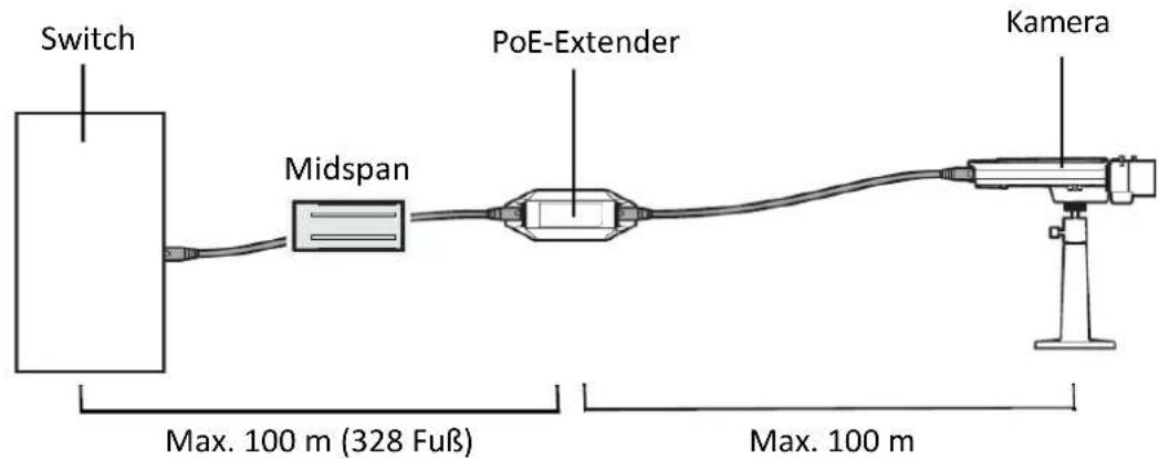 Digitus DN-95123 - Ausstattungsdetails - 1