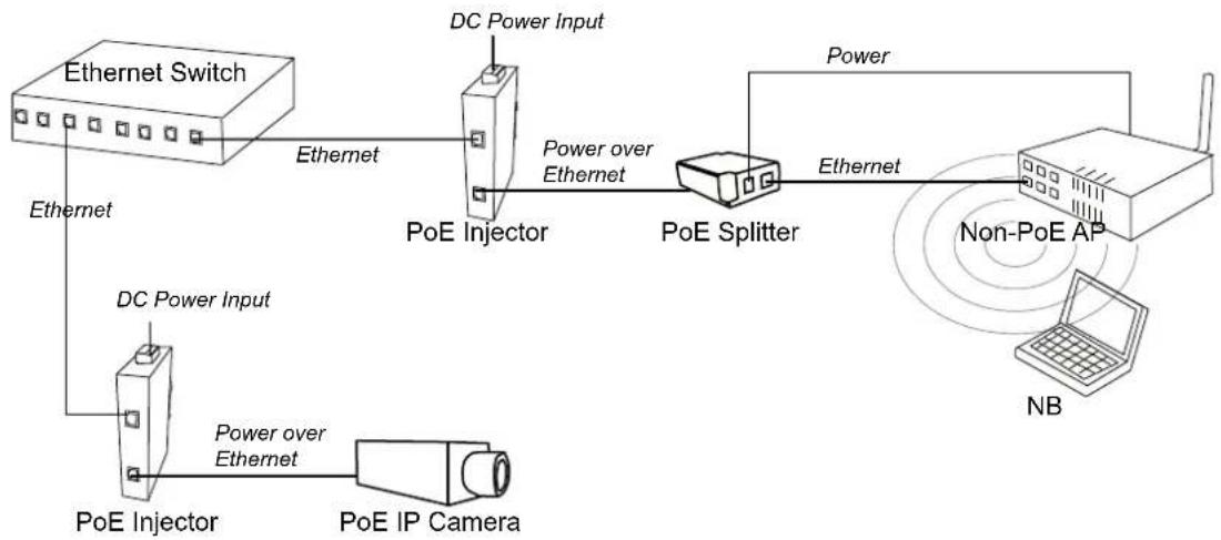 Microsens MS657031X - Introduction - 1