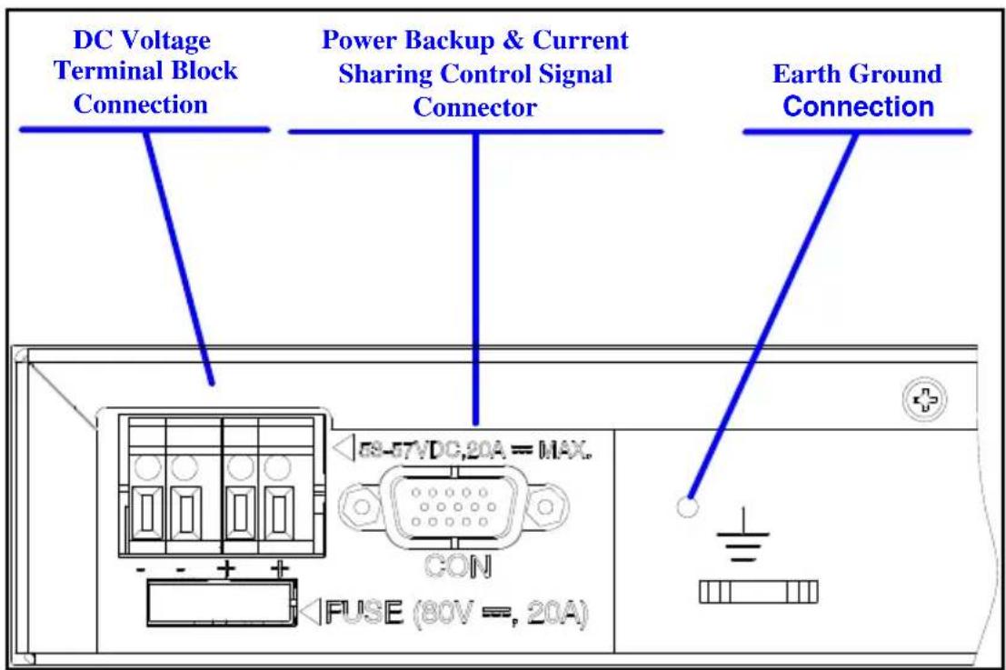 Microsemi 9606 G - Connectors - 1