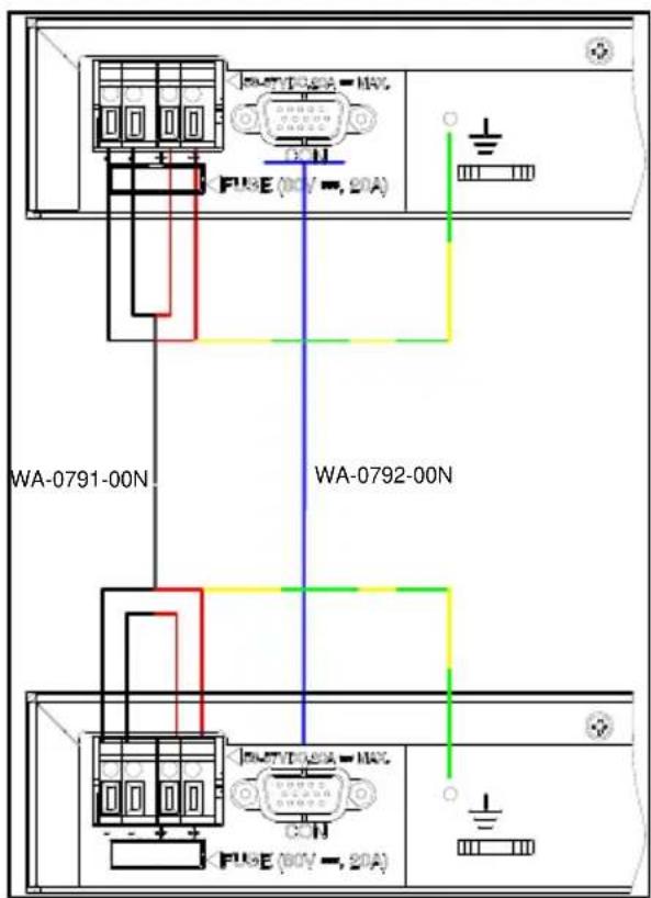 Microsemi 9606 G - Note: - 1