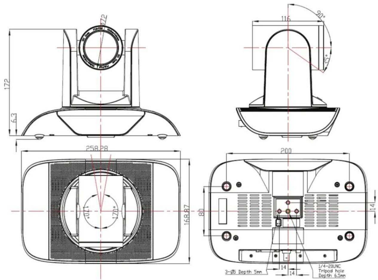 ClearOne UNITE 100 - Camera Physical Description - 2