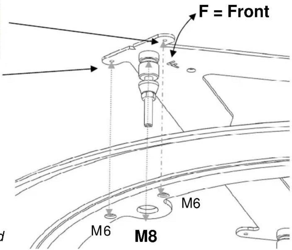 F = Front M6 M6 M8