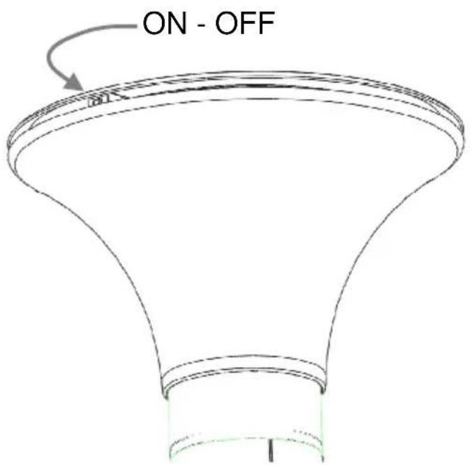 ON - OFF