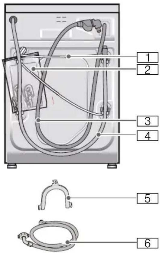 SIEMENS WD15G443 - Lieferumfang - 1
