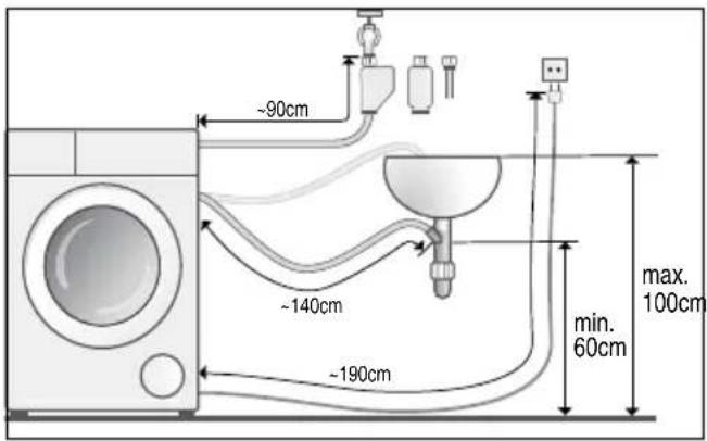 SIEMENS WD15G443 - Schlauch- und Leitungslängen Linkseitiger Anschluss - 2