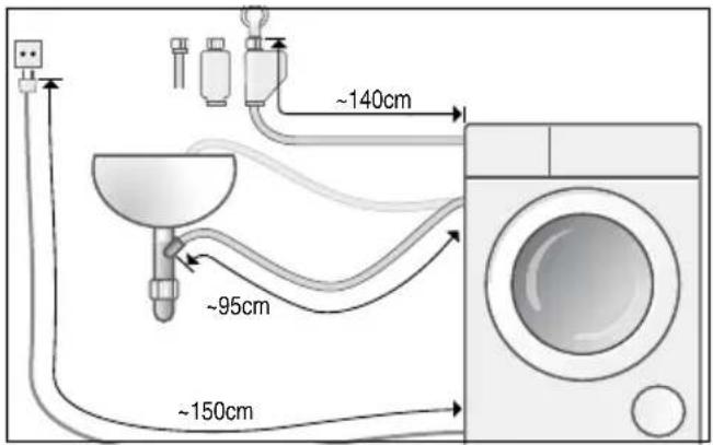SIEMENS WD15G443 - Schlauch- und Leitungslängen Linkseitiger Anschluss - 1