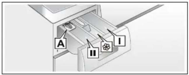SIEMENS WD15G443 - Augen- / Hautreizung! - 1