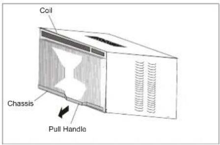 Admiral AAW-24CM3FHUE - Assembly of the side shutters (curtains) to the cabinet. - 2