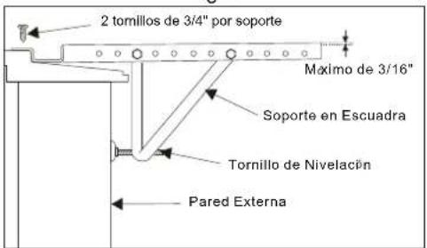Admiral AAW-18CM3FHU - PRECAUCIN - 4