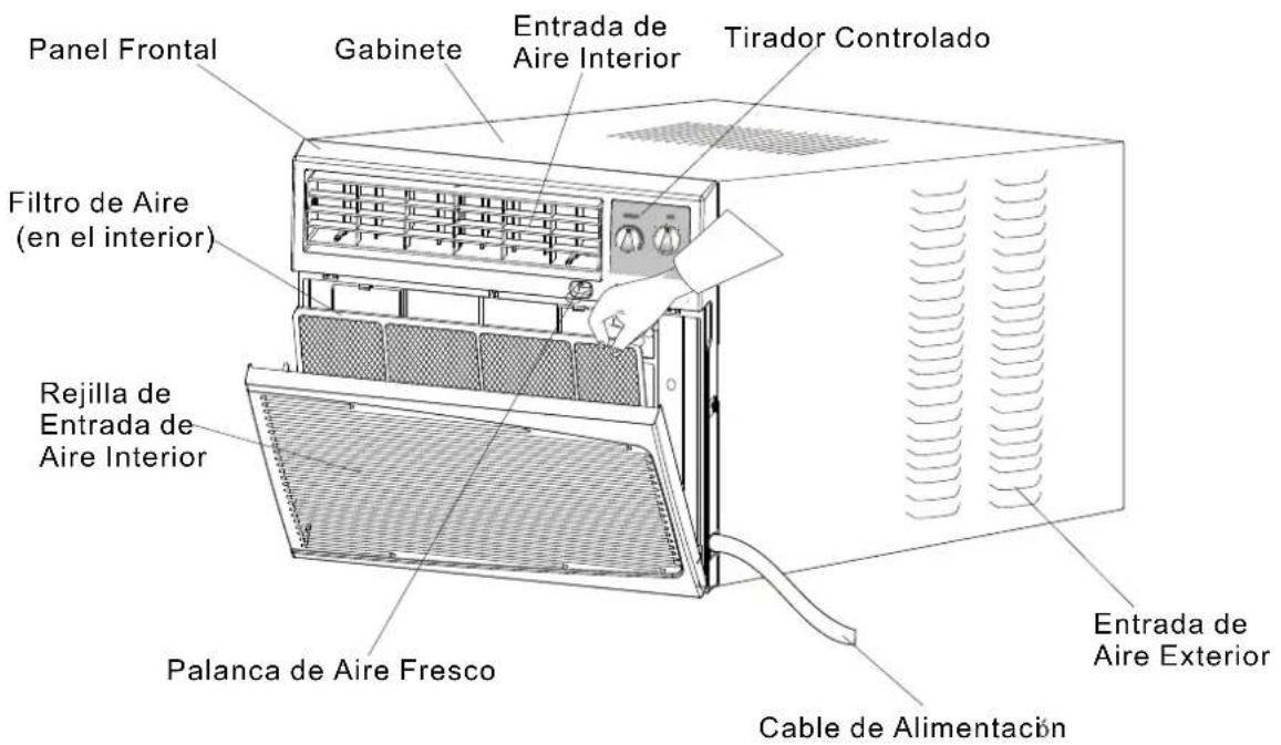 Panel Frontal Gabinete Entrada de Aire Interior Tirador Controlado Filtro de Aire (en el interior) Rejilla de Entrada de Aire Interior Palanca de Aire Fresco Cable de Alimentación Entrada de Aire Exterior