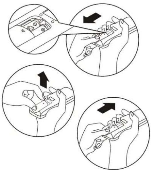Diagram illustrating four steps of a hand tool application, showing progressive movement from tool to grip.