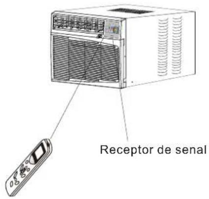 Receptor de senal