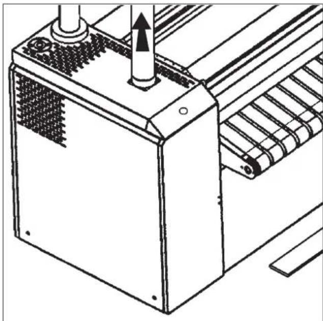 MIELE PM 1625 - Nach dem Anschluss: - 2