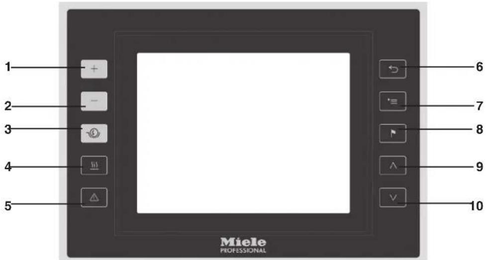 1 2 3 4 5 Miele PROFESSIONAL 6 7 8 9 10