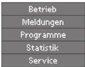 Betrieb Meldungen Programme Statistik Service