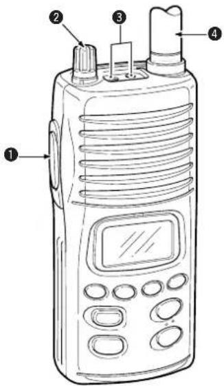 Line drawing of a walkie-talkie with labeled parts including front, back, and side ports