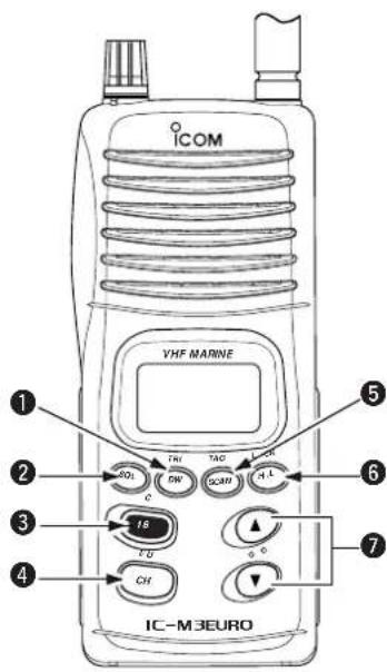ICOM VHF MARINE ① ② ③ ④ IC-M3EURO ⑤ ⑥ ⑦