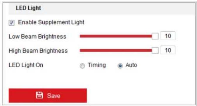 Hikvision DS-2CD2623G0-IZS - Steps: - 1