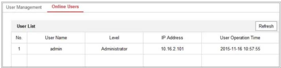 Hikvision DS-2CD2623G0-IZS - Purpose: - 1