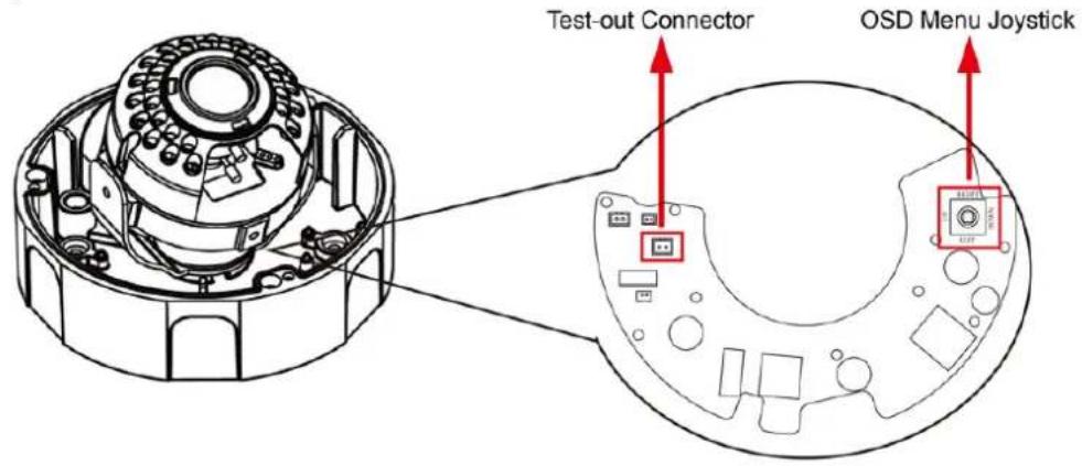 EverFocus EHD930F - Installation and Adjustment - 9