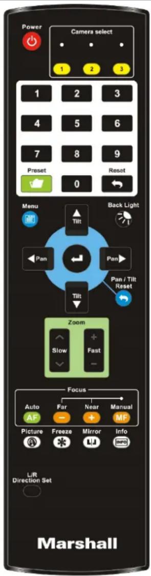 Marshall Electronics CV620-IP - Functions of remote control - 1