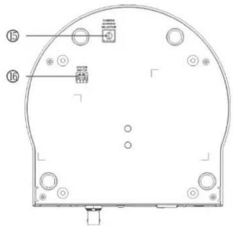 Marshall Electronics CV620-IPW - Overview - 3