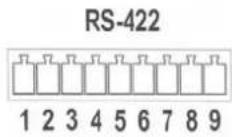 Marshall Electronics CV620-IPW - RS-422 Pin Description - 1