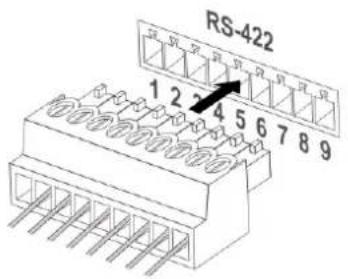 Marshall Electronics CV620-IPW - Use RS-422 Connection - 3