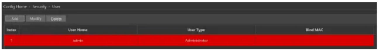 Provision-ISR I3-340IP536+ - User - 1