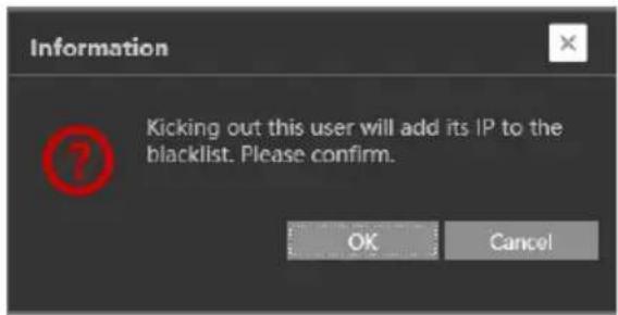 Provision-ISR I3-340IP536+ - Online Users - 2