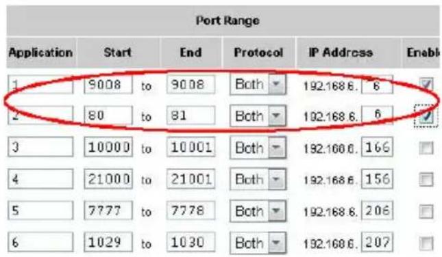 Provision-ISR I3-340IP536+ - WAN - 3