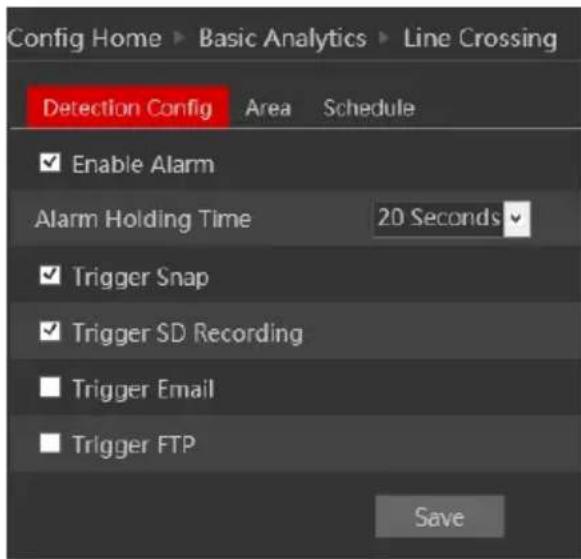 Provision-ISR I3-340IP536+ - People Intrusion - 1