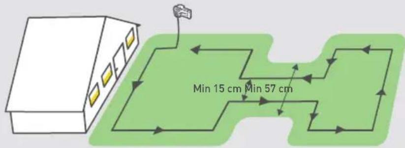ROBOMOW RX20 Pro - Connected secondary areas - 1