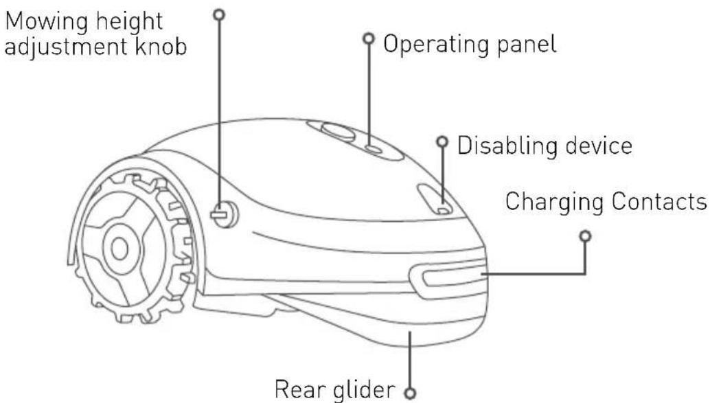 ROBOMOW RX20 Pro - Rear side - 1