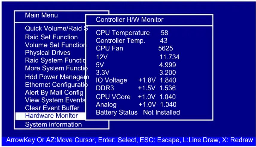 Areca ARC-1216-4i - Hardware Monitor - 1