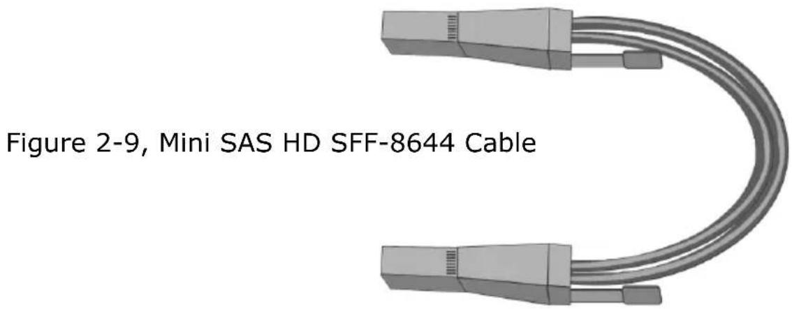 Areca ARC-1216-4i - Mini SAS HD SFF-8644 Cable - 1